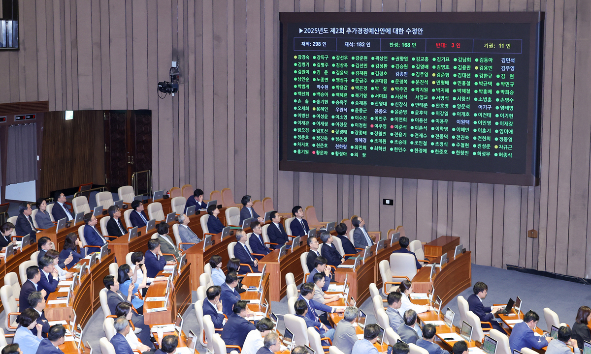 국힘 &${esc.h}34;민주, 32조 추경 독재 강행…나라 곳간 거덜&${esc.h}34;