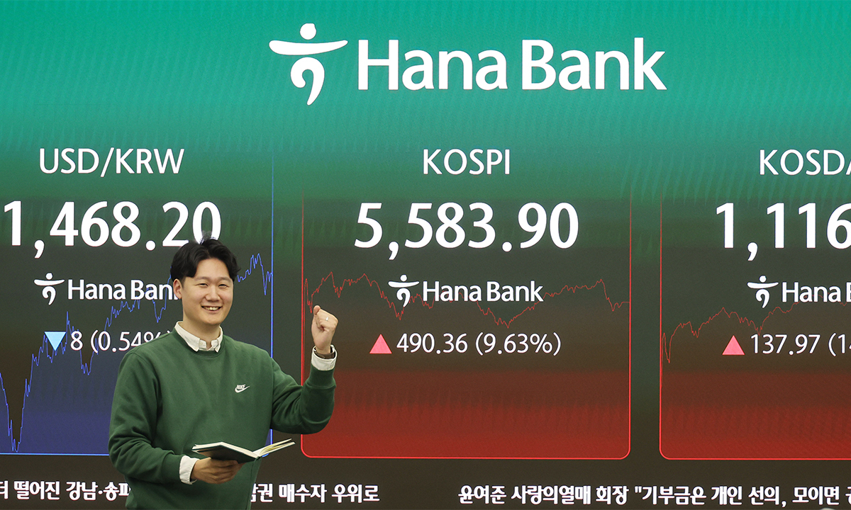 패닉셀 하루 만에 역대급 폭등… 코스피 당분간 ‘핑퐁장세’ [美·이란 전쟁]