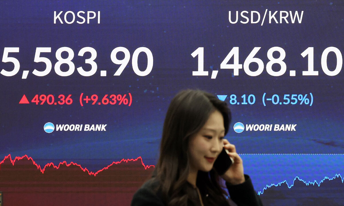 널뛰는 코스피, 역대 두번째 상승률…환율 1460원대 '안정세'