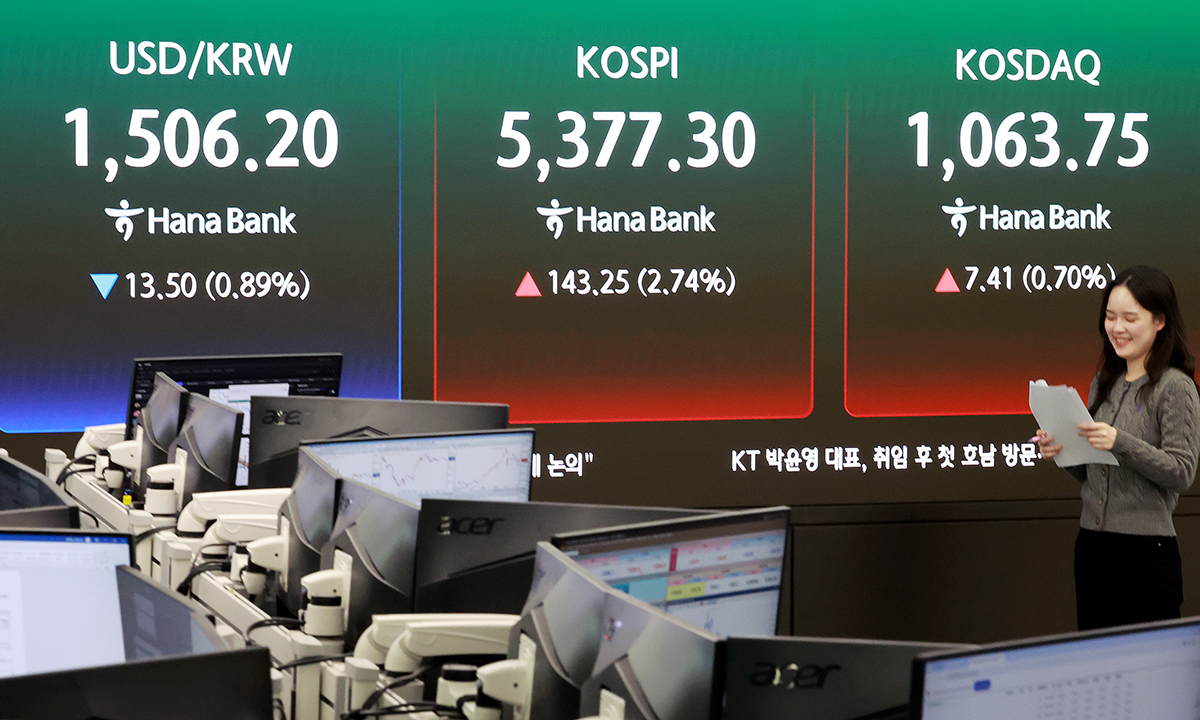 고환율에 ‘정부가 달러 매각 강제·환전제한’ 헛소문… “고발 등 엄정조치”