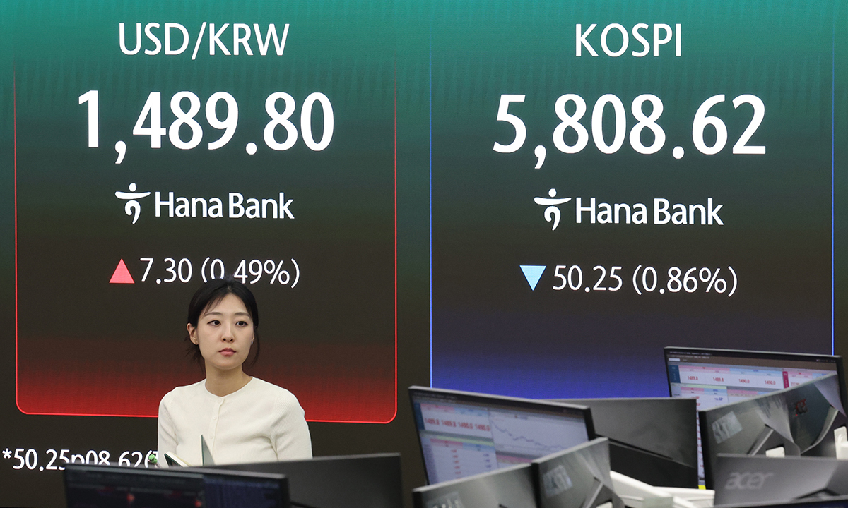 종전 불확실에도… KB증권 “2027년 코스피 영업익 1000조원, 7500피 전망”