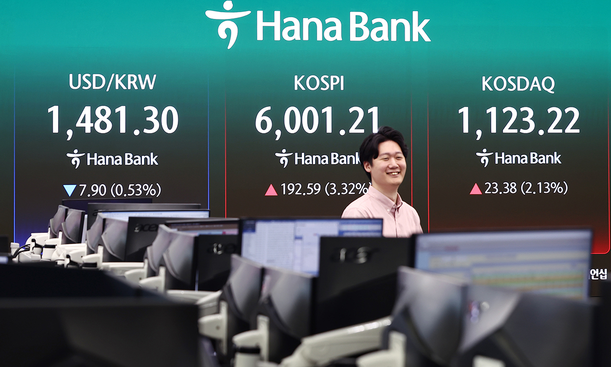 42일 만에 장중 6000선 탈환…미·이란 협상 훈풍에 코스피 급등