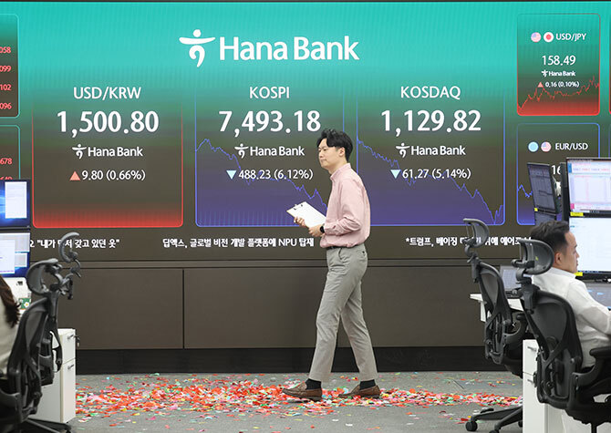 고꾸라진 ‘8000피’<br>축하 행사도 취소한 한국거래소